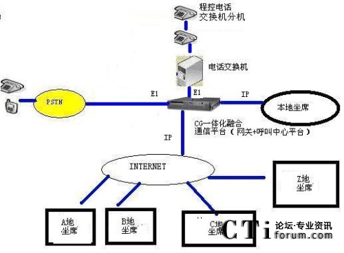 dialogicMֲʽj