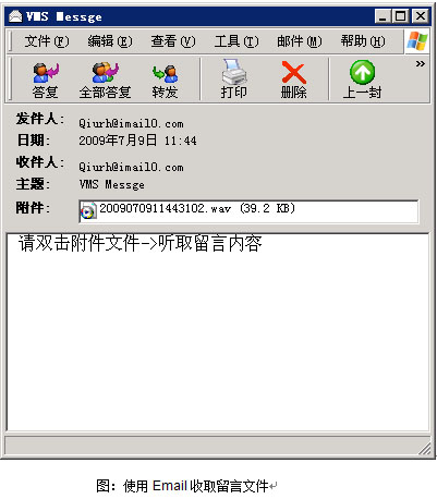 SmarTalk V3000E ԄӿC(j)/Zϵy(tng)